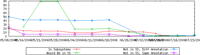 File:Listeria.png