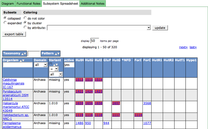 File:SubsystemSpreadsheet.png