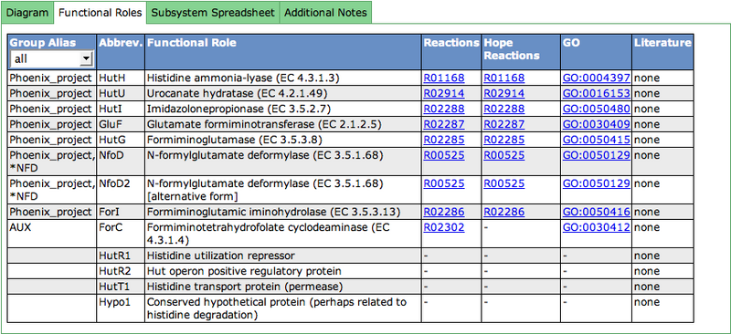 File:SubsystemFRs.png