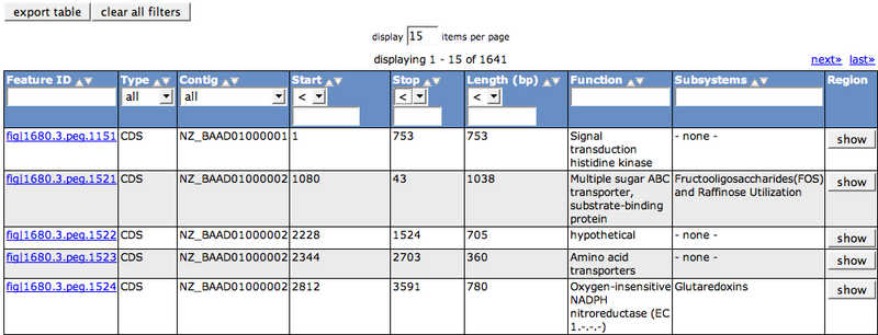 File:Table1.png